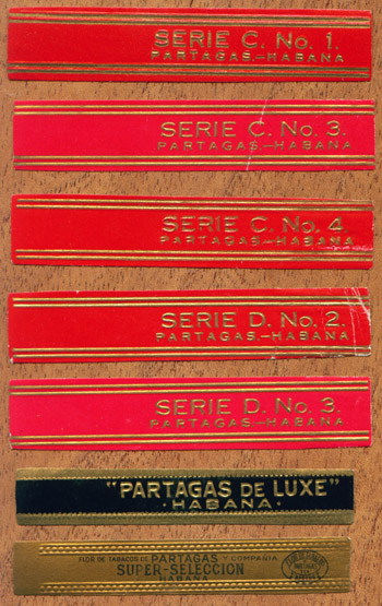 Copyright bands