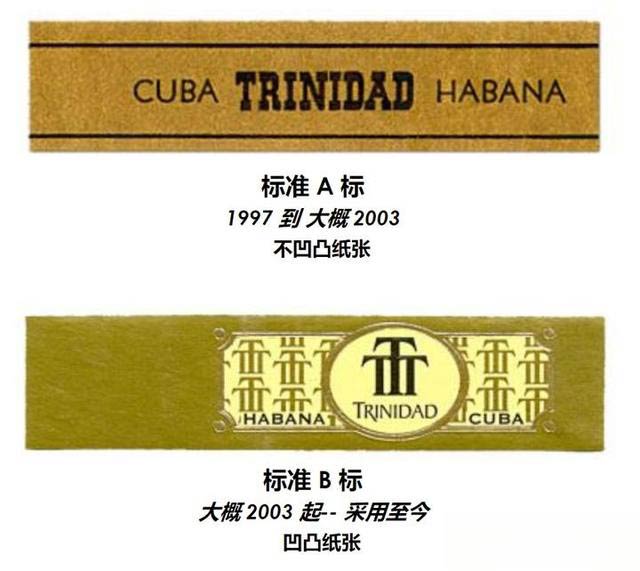 古巴雪茄介绍:特立尼达/千里达殖民地TrinidadColoniales(内附品鉴笔记)-有驾 特立尼达/千里达雪茄logo Trinidad