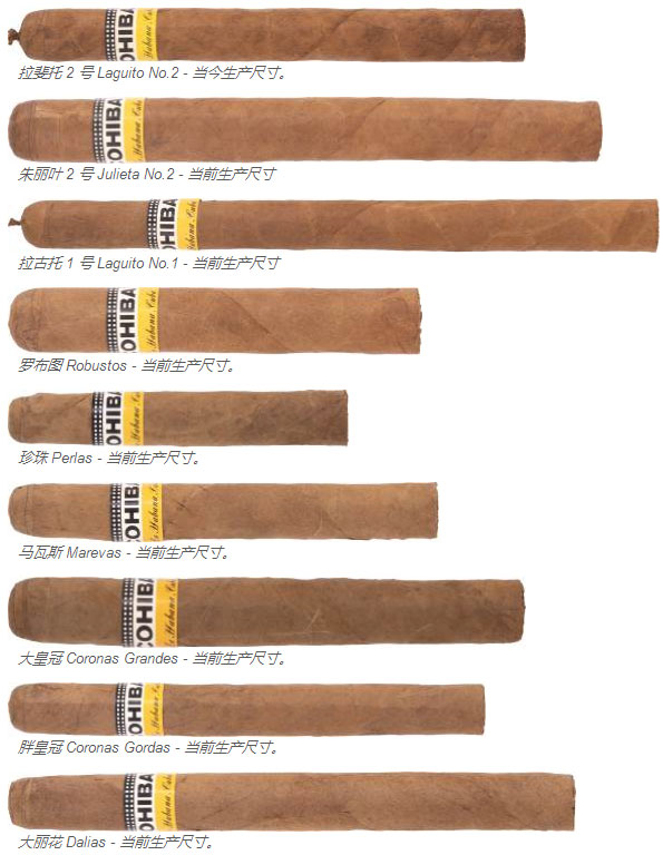 高希霸瓜亚萨明一号保湿箱 Guayasamin I Humidor 纪念性发行系列